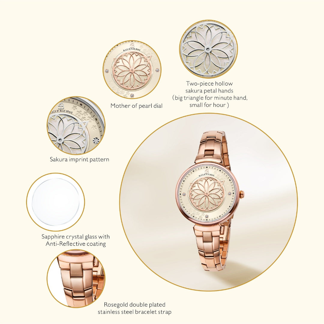 Cherry Blossom 32mm Champagne Mother Of Pearl Dial Sakura Petal Hand Rose Gold Bracelet Watch - 4B1208 - Selling point map - Black By Blue Brave