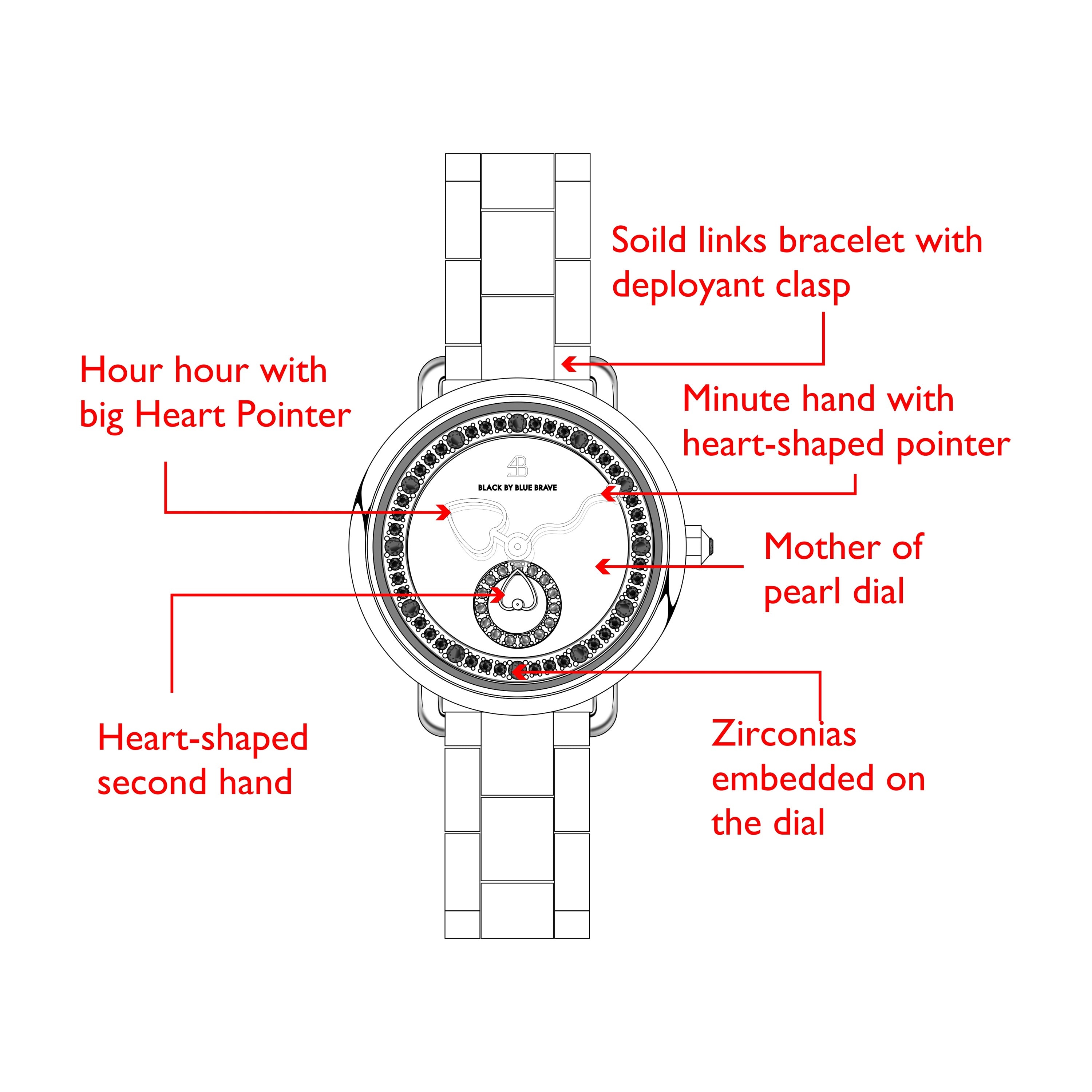 Cupid 28mm White Mother Of Pearl Dial Heart Shaped Hands Rose Gold Bracelet Watch - 4B1192 - Selling point map - Black By Blue Brave